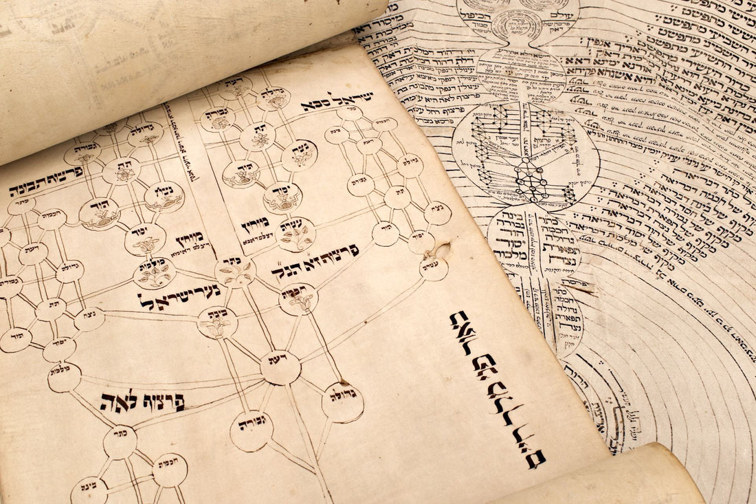 Kabbalah-Based Magic: The Manifestation Shortcut Celebrities Don’t Want You to Know